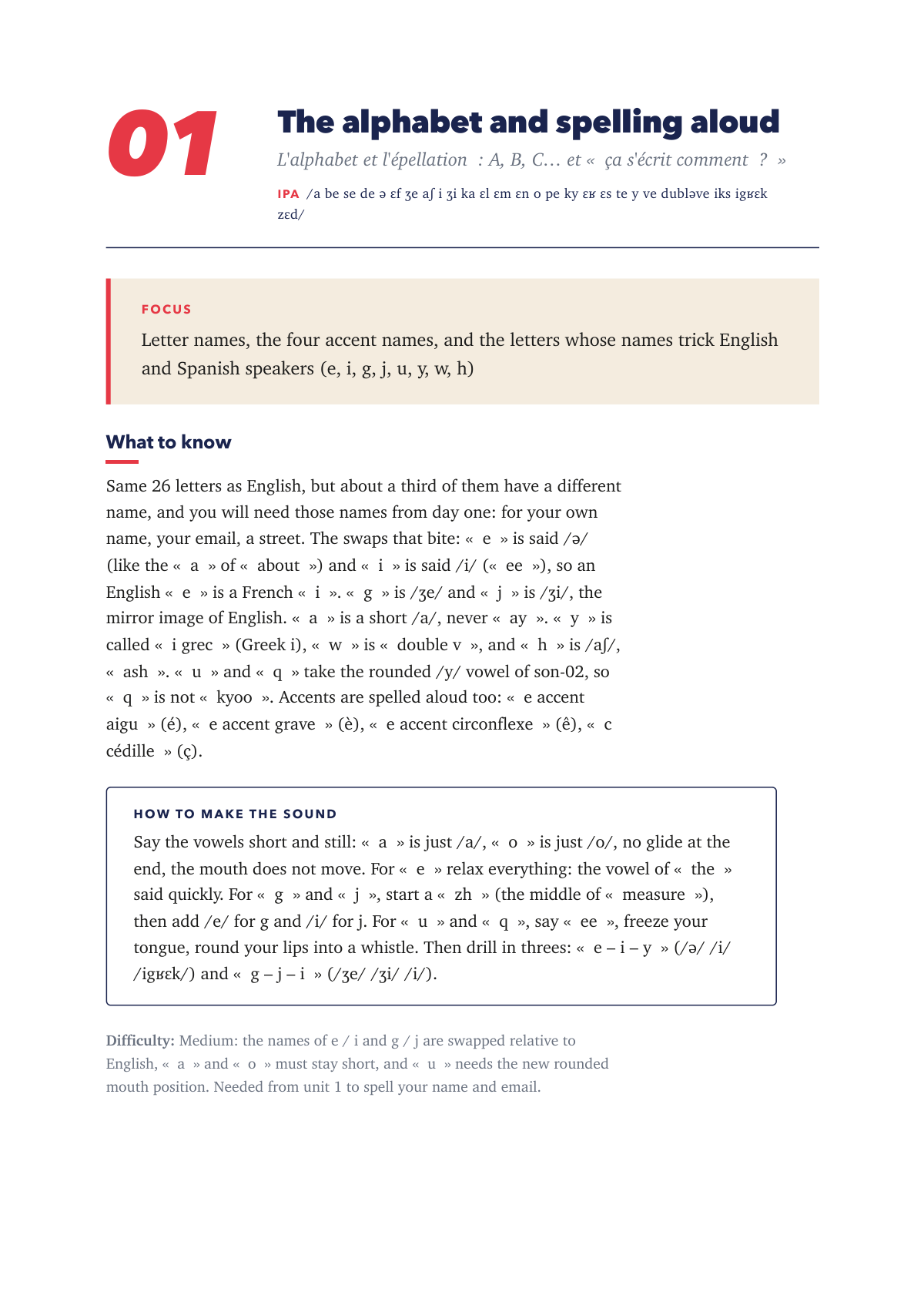 Sample page 1 of French Pronunciation: 11 Sounds That Change Everything