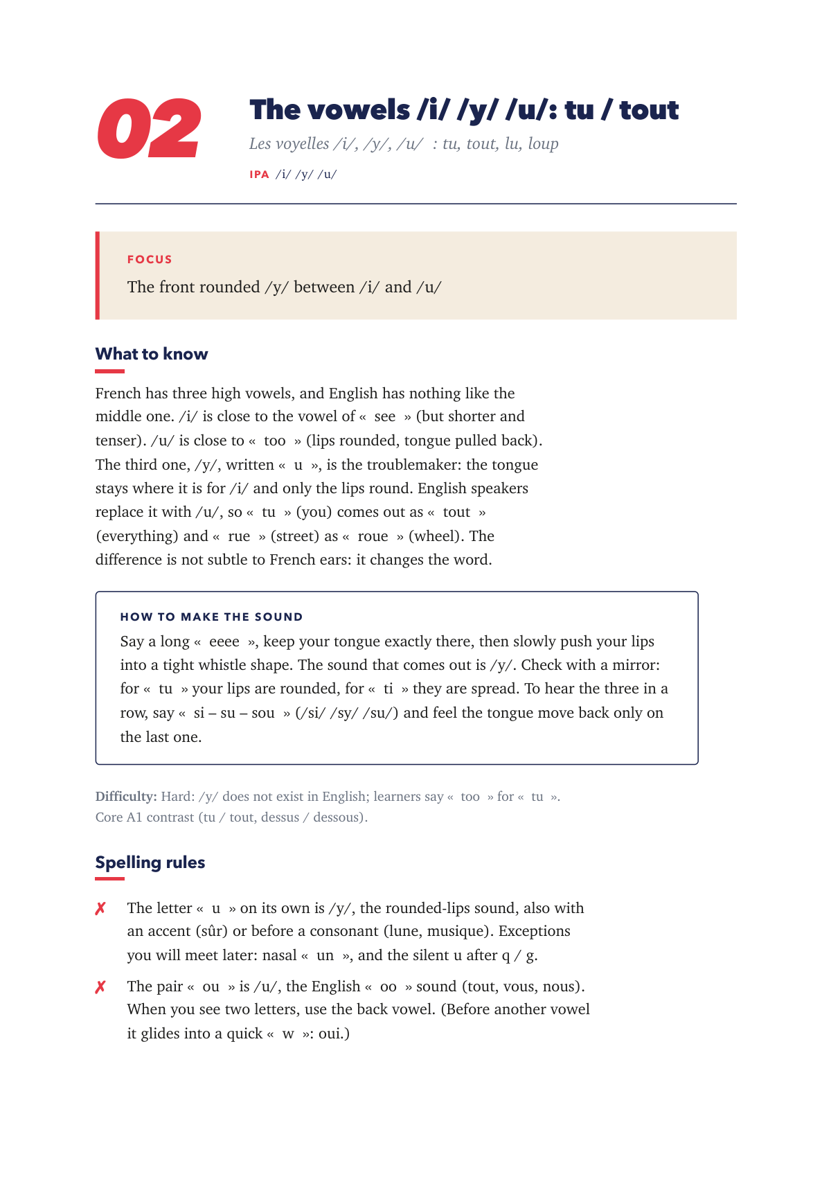 Sample page 3 of French Pronunciation: 11 Sounds That Change Everything